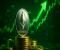 Giá Bitcoin và Ethereum tăng thúc đẩy thị trường thanh lý hơn 1 tỷ đô la Mỹ
