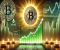Bitcoin gần đạt ATH, nhưng vẫn chưa có lòng tham cực độ: Dấu hiệu xanh cho xu hướng tăng giá?