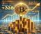 Bitcoin chứng kiến mức tăng trưởng 3 tỷ đô la Mỹ mỗi ngày trong Vốn hóa thực tế trong bối cảnh tích lũy đang diễn ra