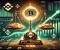 Tỷ lệ giao ngay/tương lai của Binance đạt mức cao nhất trong 1,5 năm khi Bitcoin lấy lại 109.000 đô la