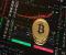 Bitcoin Golden Cross đang diễn ra – Nhà phân tích tiết lộ hướng hành động tốt nhất