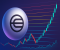 Sam Altman Worldcoin huy động được 135 triệu đô la—wld Token tăng 15%
