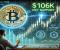 Bitcoin tạm dừng ở mức dưới 106.000 đô la khi Nhà phân tích tiết lộ Mức hỗ trợ quan trọng cần theo dõi