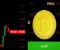 Bitcoin đang nóng lên? NVT Golden Cross gợi ý về tiềm năng Local Top