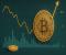 Chỉ báo dao động MVRV của Bitcoin dự đoán áp lực bán đầu tiên ở mức 130.900 đô la – chi tiết