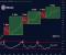 Đạo luật Bitcoin cuối cùng: đây là những gì mong đợi khi xu hướng BTC đi ngang