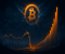 Lãi suất mở Bitcoin lập kỷ lục mới khi giá giảm xuống 115.000 đô la