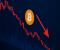 Bitcoin chịu đựng một trong những tuần giảm giá dữ dội nhất của chu kỳ tăng giá này – Chi tiết