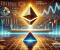 Ethereum sắp đạt đến thời điểm quyết định khi Lãi suất mở tăng vọt lên mức cao nhất mọi thời đại
