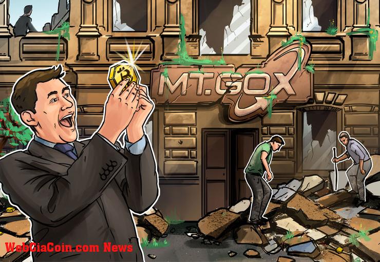 Ví Mt. Gox chuyển 6.800 BTC khi cựu giám đốc có kế hoạch phân phối lại 6 tỷ đô la