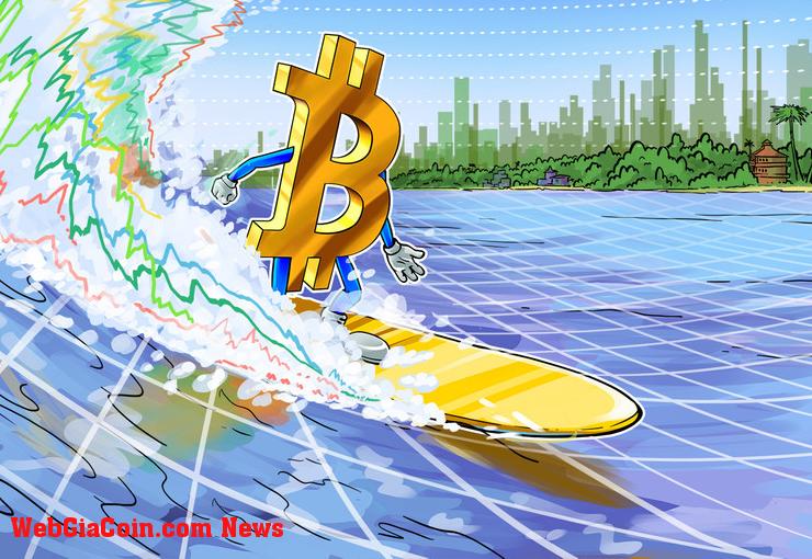 Bitcoin được thiết lập đóng cửa hàng tháng biến động sau khi giá BTC 