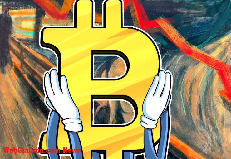 Giá Bitcoin lần đầu tiên giảm xuống dưới $ 20k kể từ năm 2020