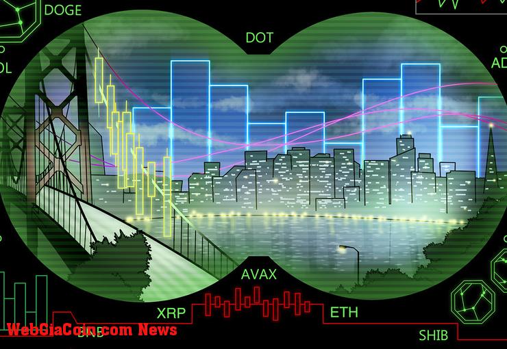 Phân tích giá ngày 8/7: BTC, ETH, BNB, XRP, ADA, SOL, DOGE, DOT, SHIB, AVAX