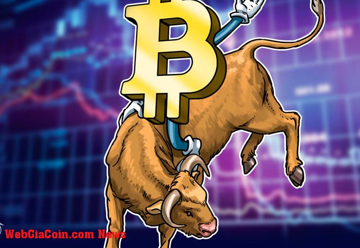 Giá bitcoin đạt 24 nghìn đô la đóng cửa vào tháng 7 khi cảm xúc thoát khỏi vùng 