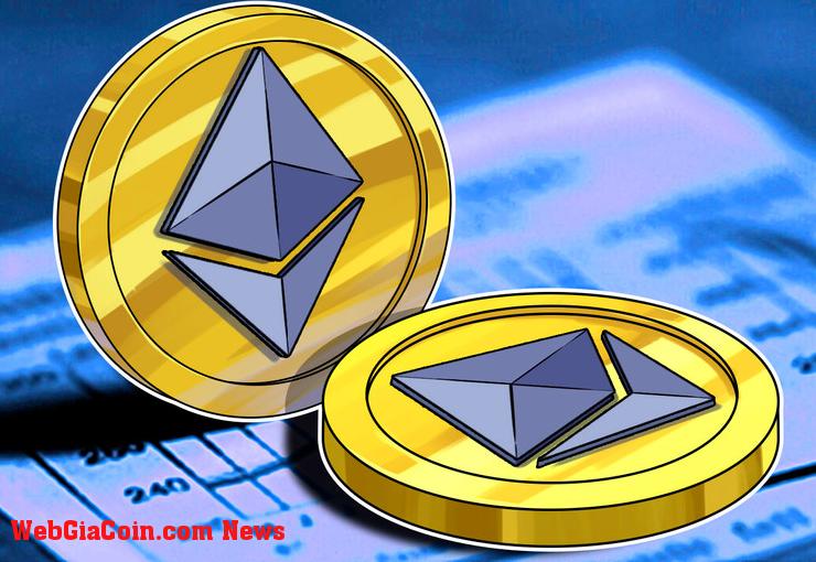 Việc lùi lại hợp đồng tương lai Ethereum gợi ý 