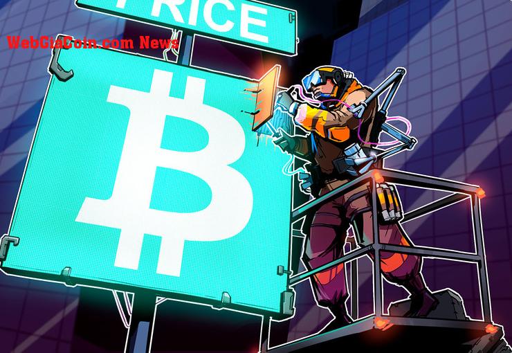 Giá Bitcoin đạt 23,4 nghìn đô la với mức tăng 4,6% trong bối cảnh triển vọng 