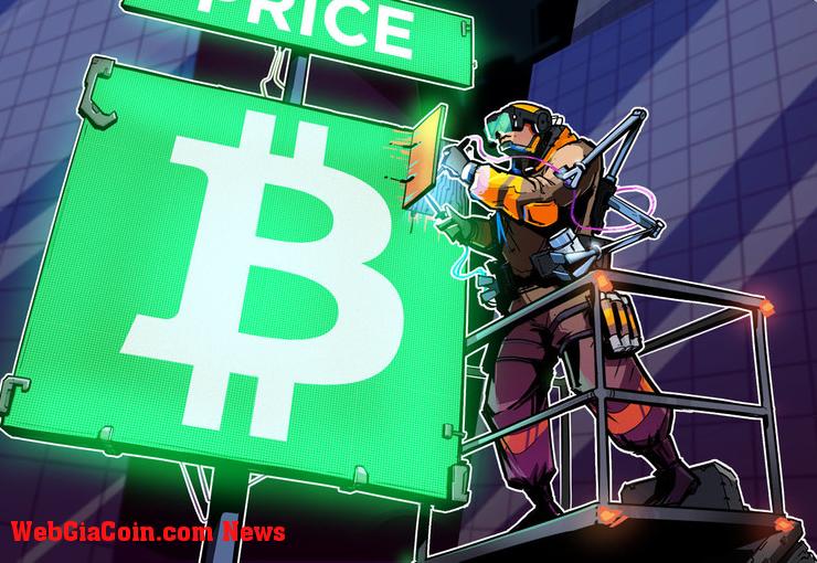 Bitcoin tăng 5% thu về $ 20k, lần đầu tiên xuất hiện trong tháng 9 kể từ năm 2016