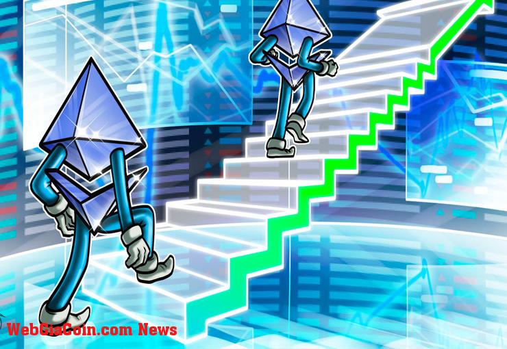 Ethereum fork token ETHPoW tăng lên 150% sau khi hack hợp đồng thông minh - một sự định giá ETHW giả mạo?