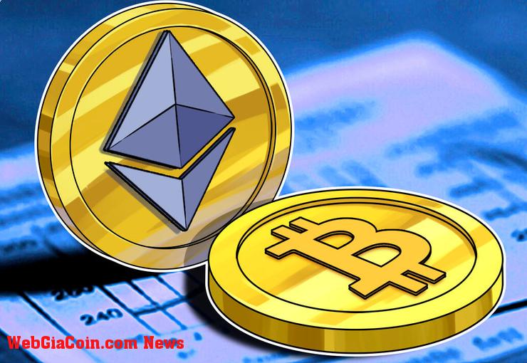 Các chỉ số kỹ thuật về giá Ethereum gợi ý mức tăng 35% so với Bitcoin vào năm 2023