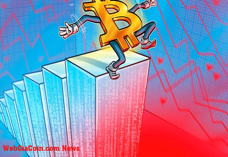 Công cụ phá vỡ kết hợp Ccc: Bitcoin kết thúc chuỗi chiến thắng 14 ngày 