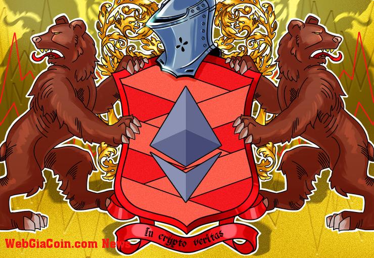 Mức hỗ trợ 1,5 nghìn đô la của Ethereum suy yếu khi các nhà đầu tư ETH giảm nhẹ