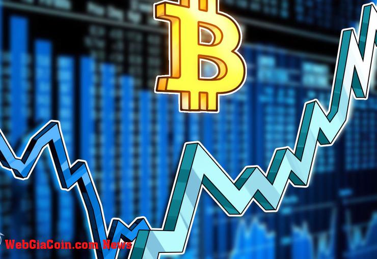 Biến động bitcoin vượt qua 24.000 đô la khi CME ra mắt các hợp đồng sự kiện BTC