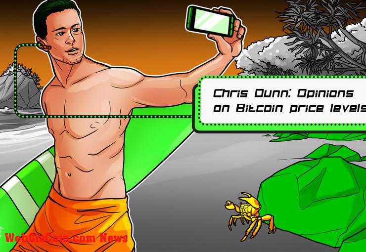 Nhà đầu tư Chris Dunn nói về Bitcoin và lạm phát trên podcast Bí mật giao dịch tiền điện tử mới nhất