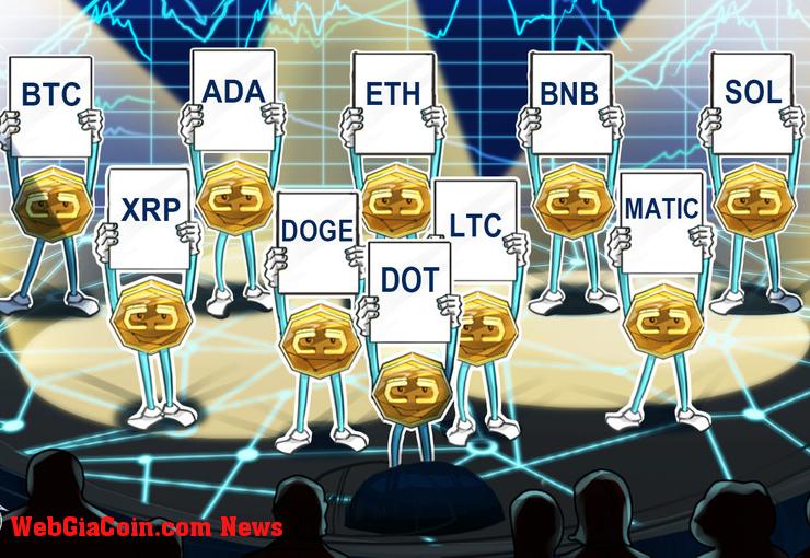 Phân tích giá ngày 3/31: BTC, ETH, BNB, XRP, ADA, DOGE, MATIC, SOL, DOT, LTC