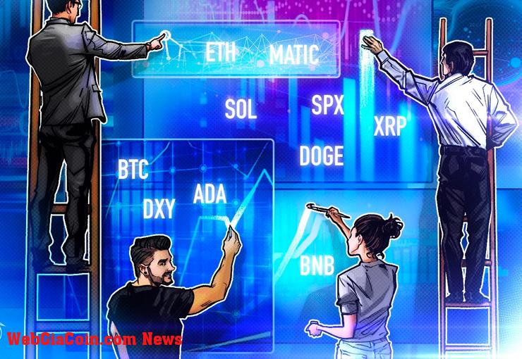 Phân tích giá ngày 3/4: SPX, DXY, BTC, ETH, BNB, XRP, ADA, MATIC, DOGE, SOL