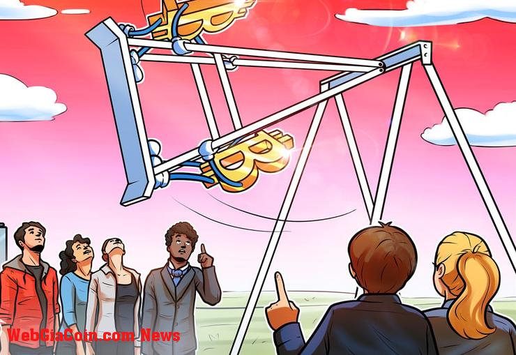 Giá bitcoin đe dọa mức hỗ trợ 28.000 đô la khi tâm trạng pre-fomc tăng giá đô la Mỹ