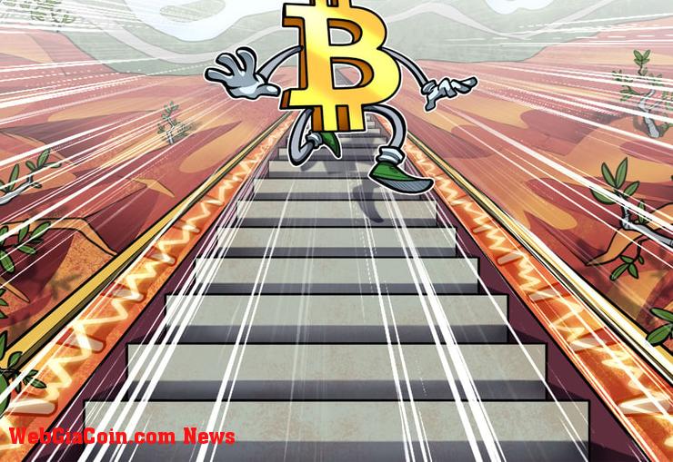 Bitcoin giảm cùng với chứng khoán khi nhà phân tích cảnh báo về cuộc khủng hoảng ngân hàng 