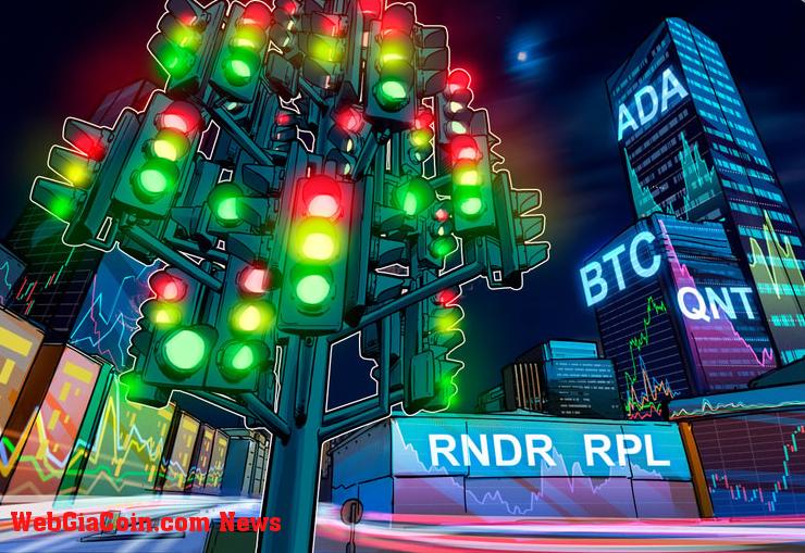 Biểu đồ giá bitcoin cho thấy một dấu hiệu tăng giá có thể dẫn đến đột phá ở ADA, QNT, RNDR và RPL