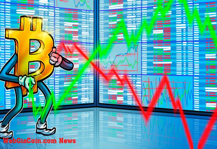 Số liệu giá BTC cảnh báo rằng các nhà đầu cơ Bitcoin có thể bán quá 33 nghìn đô la