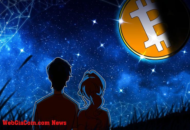 Ôn trăng? Gợi ý chu kỳ Halving Bitcoin vào quý 4 khi tiền thông minh 