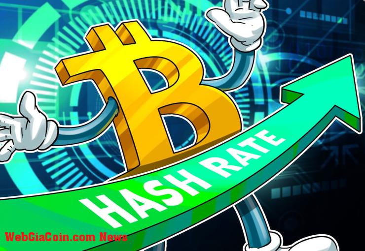 Doanh thu bitcoin trên mỗi terahash gần mức thấp kỷ lục khi hashrate tăng vọt