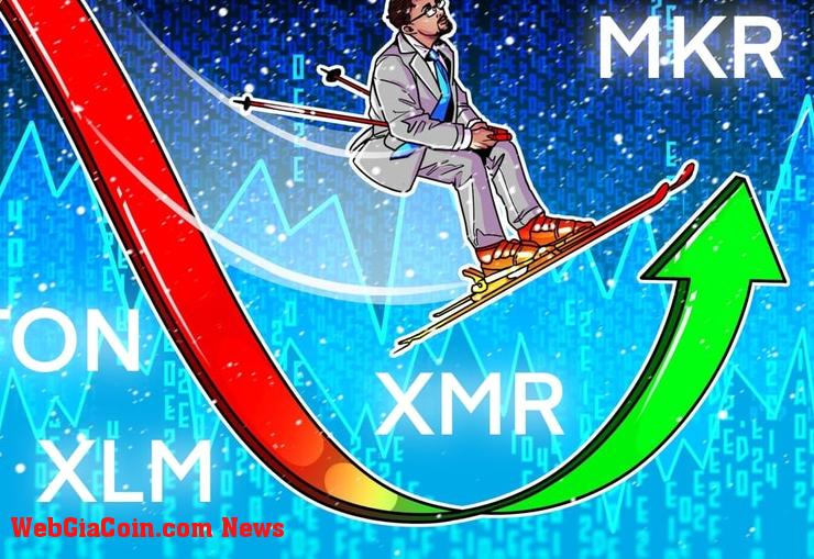 TON, XLM, XMR và MKR có thể thu hút người mua nếu Bitcoin tăng trên 26.500 USD