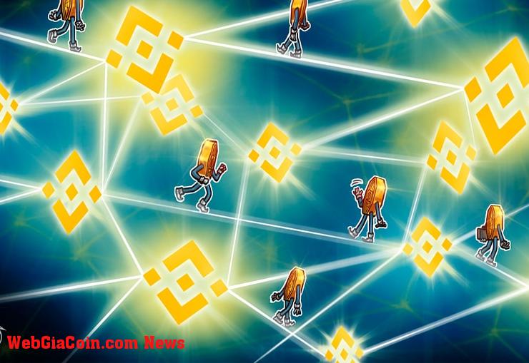 Binance triển khai tính năng ngăn chặn tự giao dịch đối với giao dịch giao ngay và ký quỹ