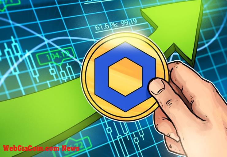 Chainlink (LINK) tăng 26% sau 6 ngày – liệu còn chỗ tăng thêm không?